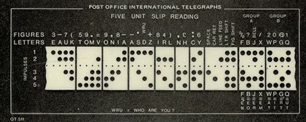 5 Unit Reference Card