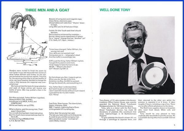 News & Views April 1981