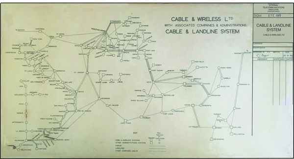 1956 C&W Cable and Landline System Map 